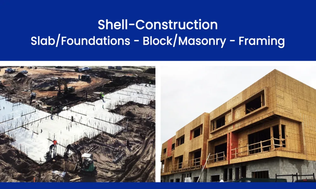 The Rise of Shell Construction in Central Florida's Booming Market